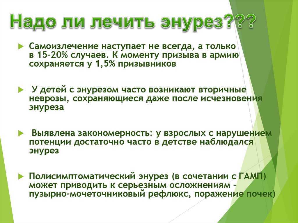 Недержание мочи