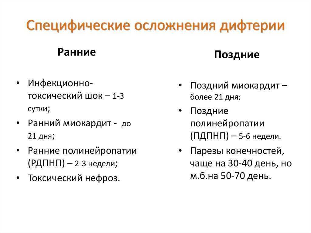 Дифтерия - возбудитель дифтерии, профилактика, диагностика, симптомы, вакцинация