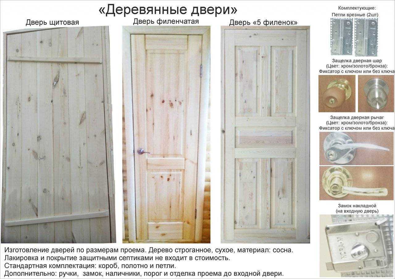 К чему снится закрытая входная дверь - толкования в различных сонниках