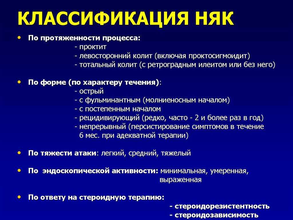 Язвенный колит