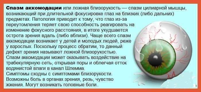 Катаракта и астигматизм? хорошее зрение всего за 1 шаг!