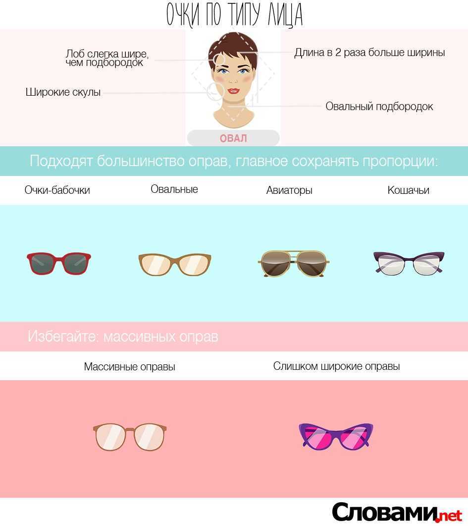 Трапециевидная форма лица: стрижки и прически, украшения, макияж и очки