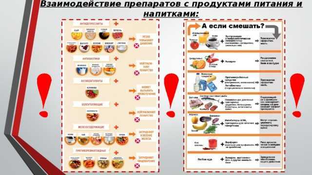 Можно ли кофе натощак утром, почему нельзя кофе на голодный желудок, последствия