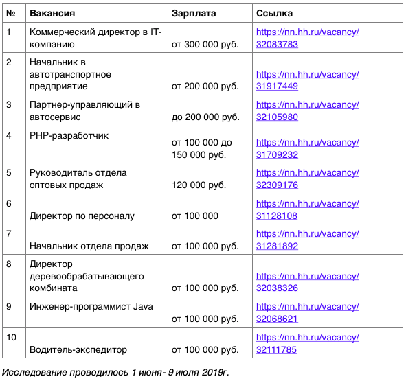 Психические заболевания - характеристика, симптомы, виды, лечение | университетская клиника