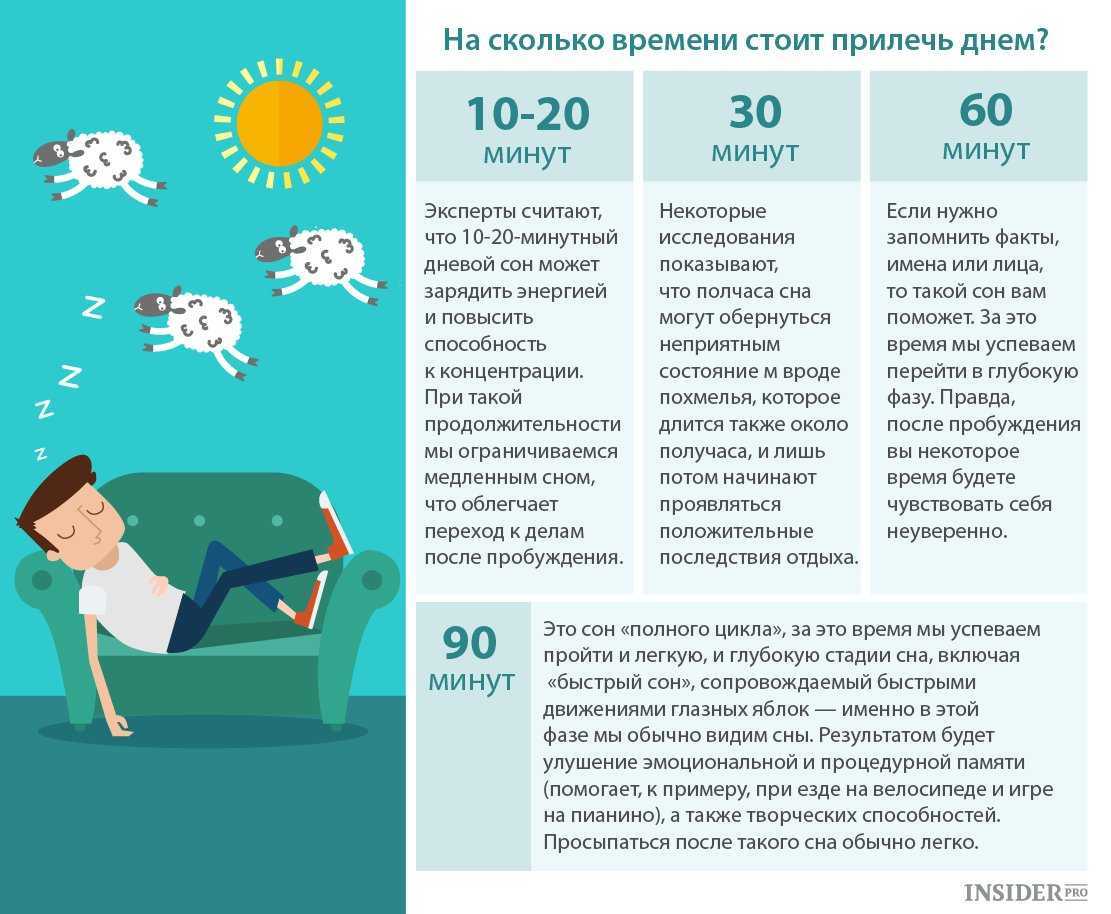Как заснуть днем быстро: способы, почему не могу