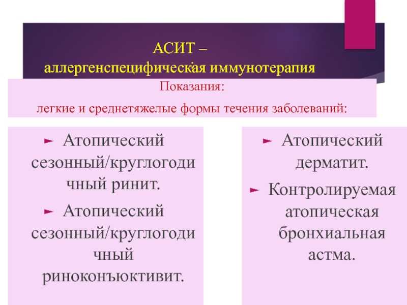 Что такое пищевая непереносимость