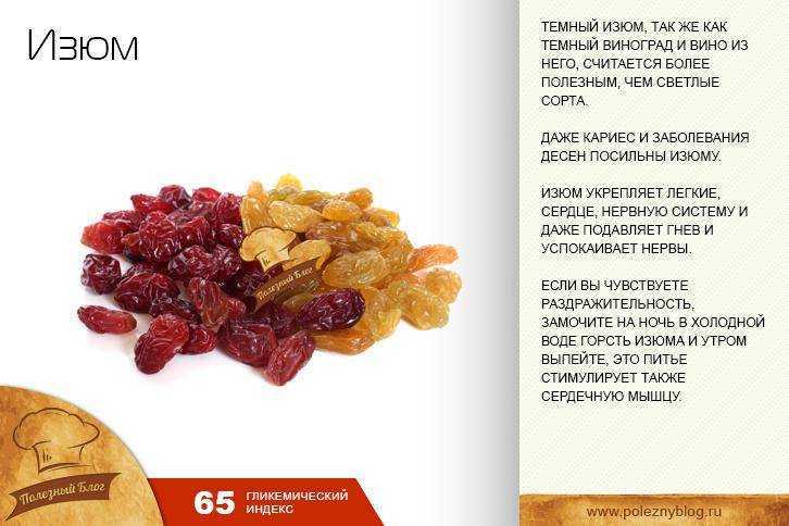 12 самых эффективных препаратов для сердца - кардиология и кардиохирургия - статьи - поиск лекарств