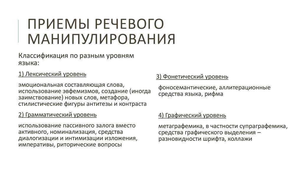 Как не поддаваться на манипуляции и провокации (в примерах) + готовые фразы