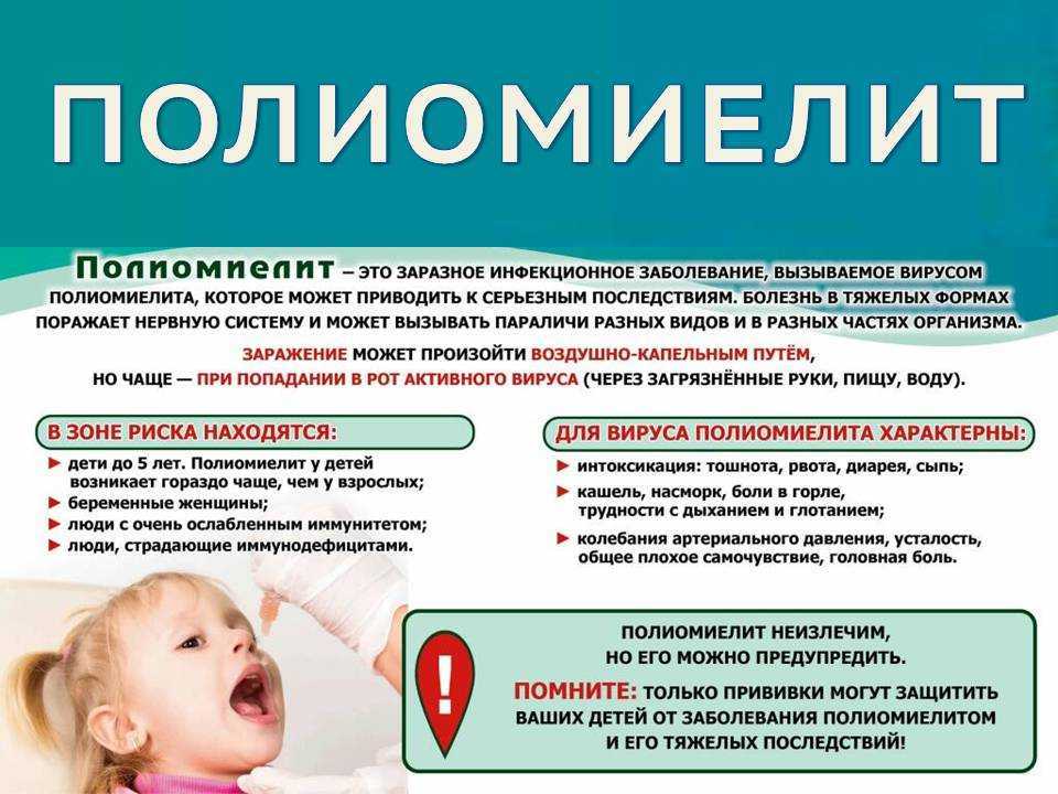 Острая вирусная инфекция, которая способна проникать через слизистые оболочки желудочно-кишечного тракта и поражать двигательные нейроны спинного и продолговатого мозга, что ведет к развитию параличей различной степени тяжести