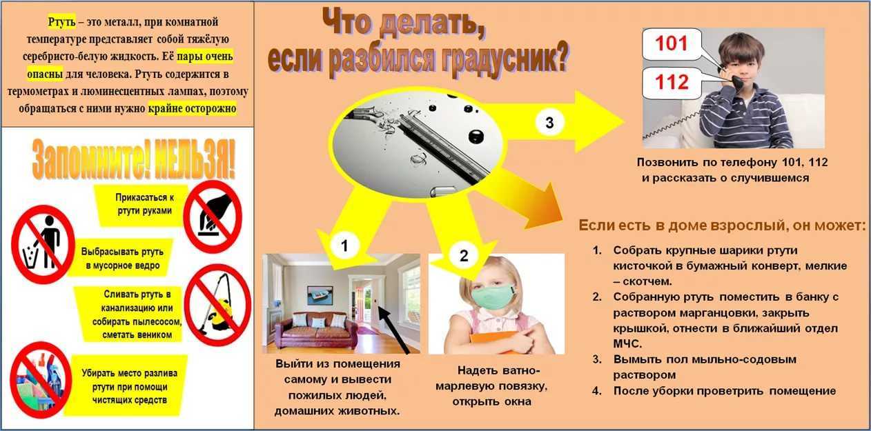 Что делать если разбился градусник