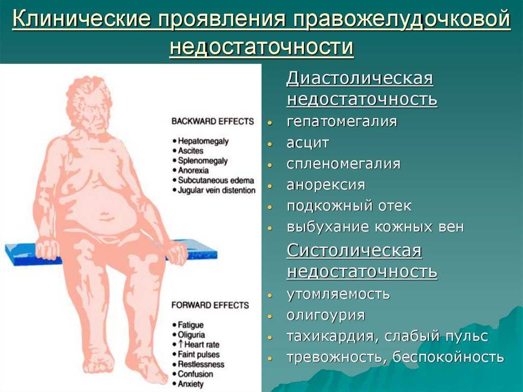 Бронхиальная астма у детей