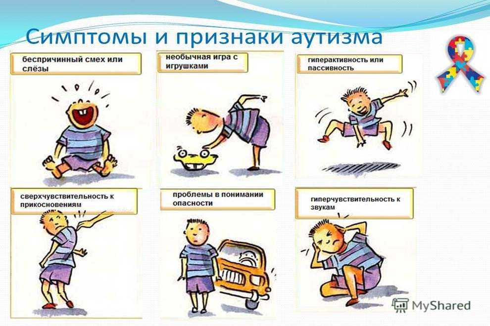 Симптомы аутизма: признаки разных форм заболевания | food and health