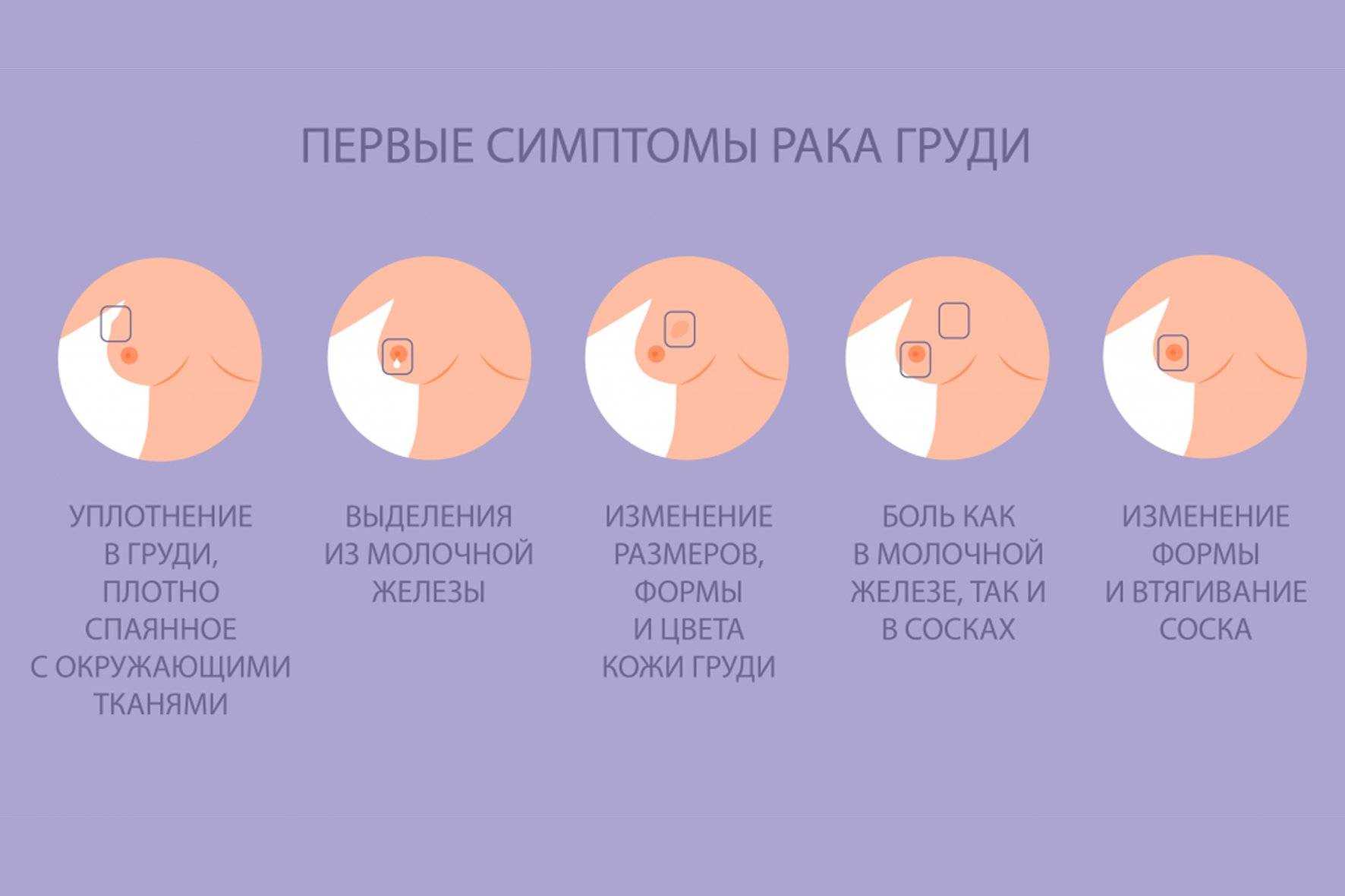 Лечение гормональных нарушений у женщин