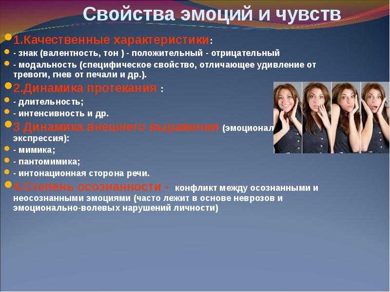 Виды эмоций человека и их характерные особенности