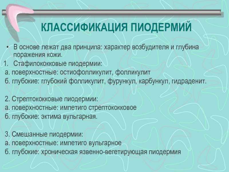 Кожные заболевания | статьи мц «диагностика