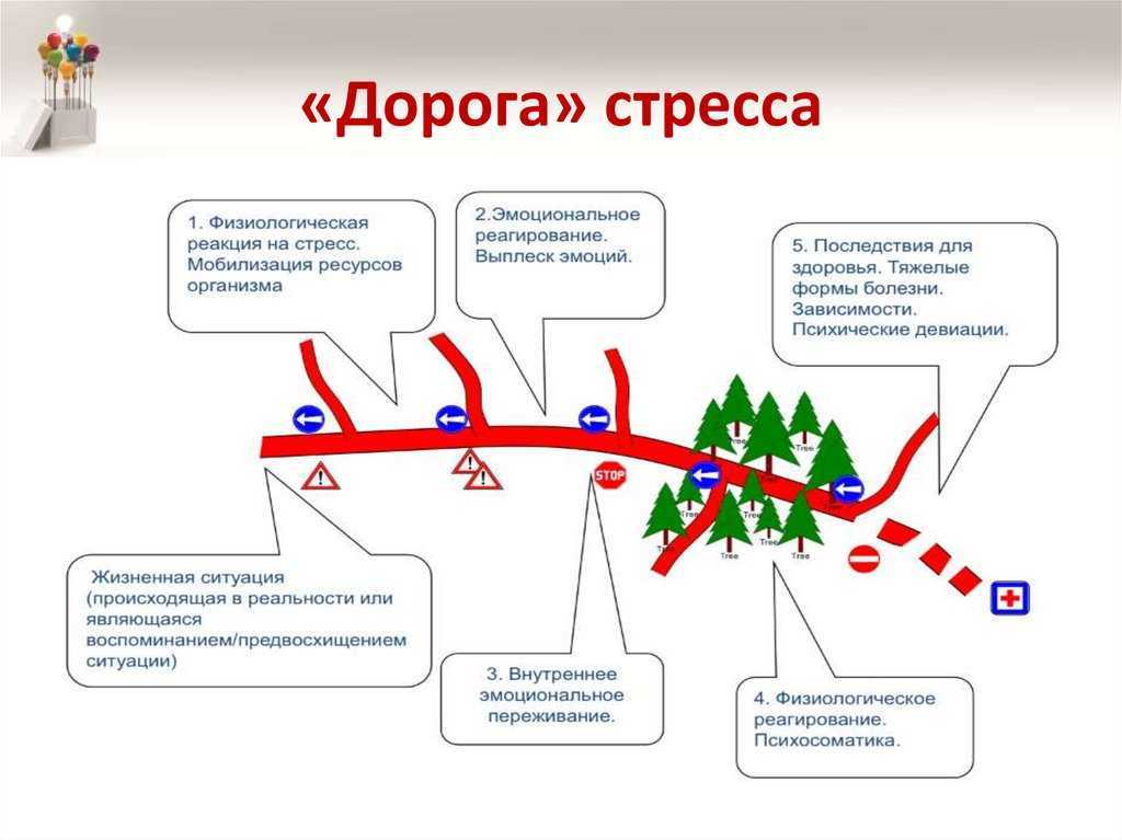 Как перестать курить сигареты навсегда - 5 шагов чтобы перестать хотеть и бросить курить