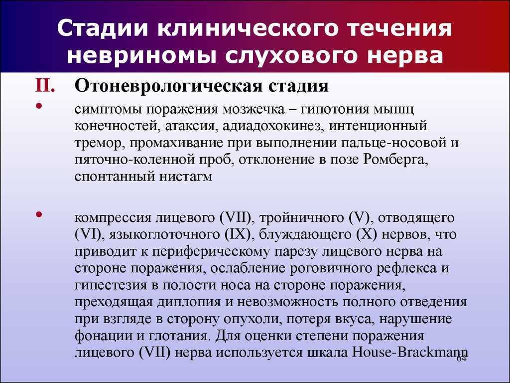 Инфекции головного мозга