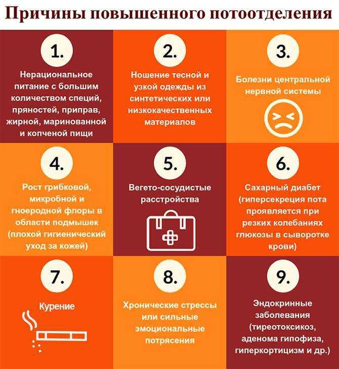 Опрелости под грудью: причины, симптомы, профилактика и лечение