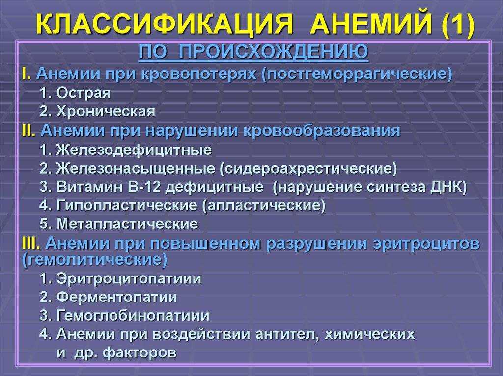 Основные причины низкого уровня гемоглобина в крови