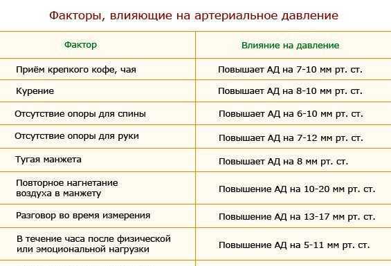 Пограничное расстройство личности: причины, симптомы и признаки, лечение