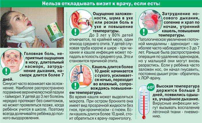 Заложенность носа и головная боль: причины, методы диагностики и лечения | ким