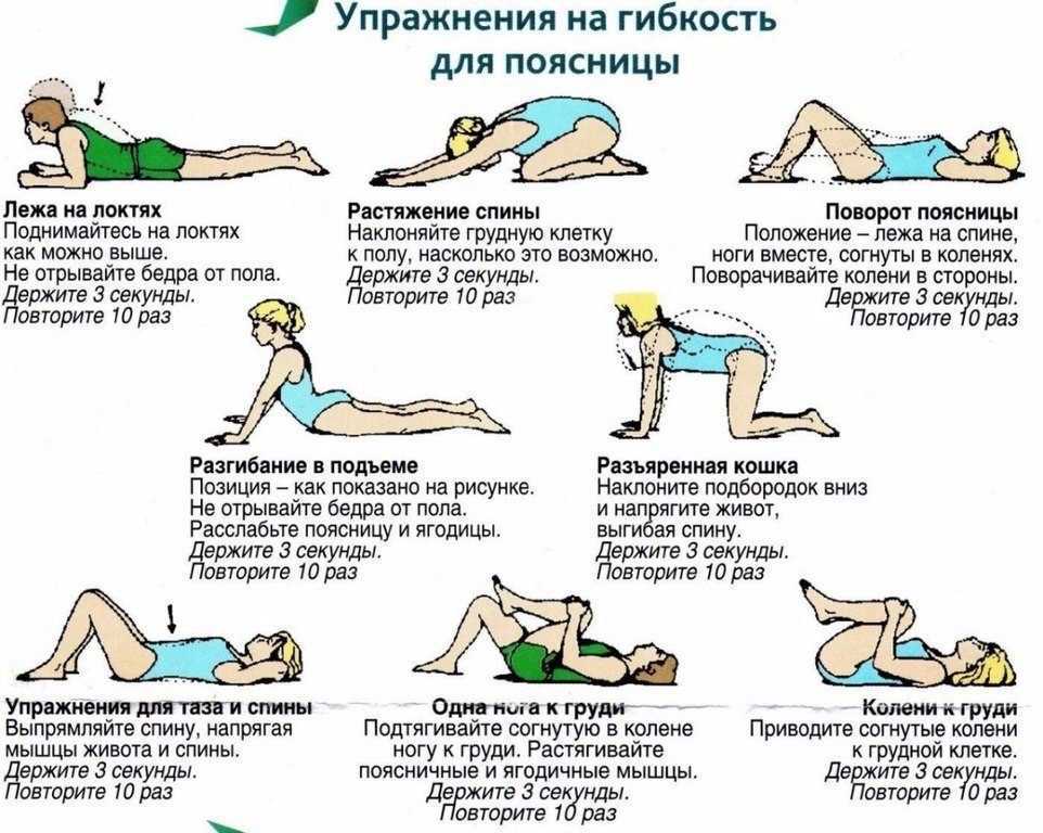 Лечебная физкультура (лфк) при спондилолистезе