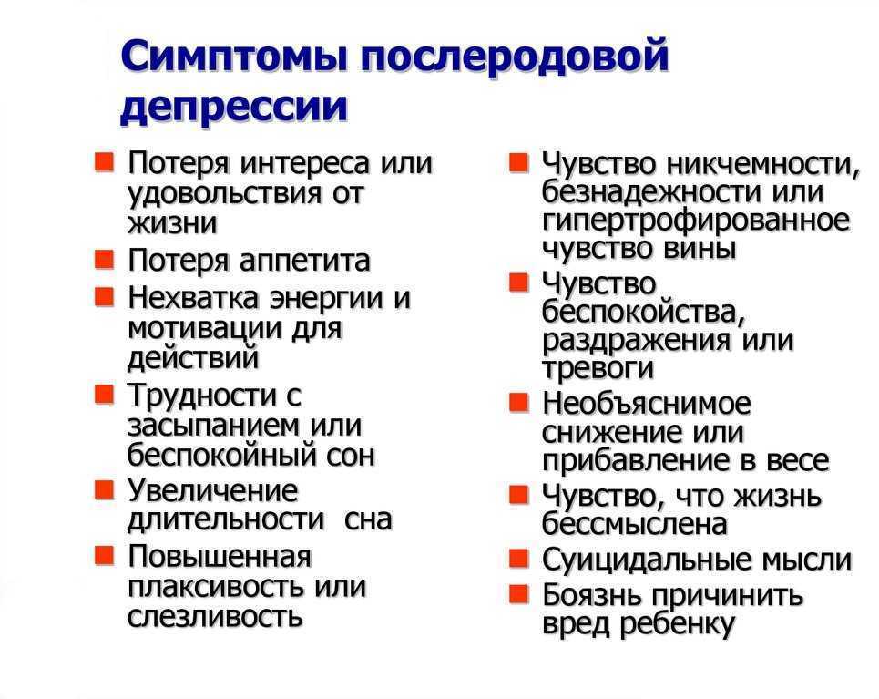 Вся правда о настоящей депрессии