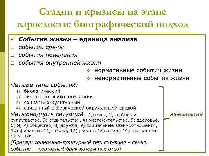 Кризисы взрослости: молодости 27-33 и зрелости 33-35, поздней взрослости