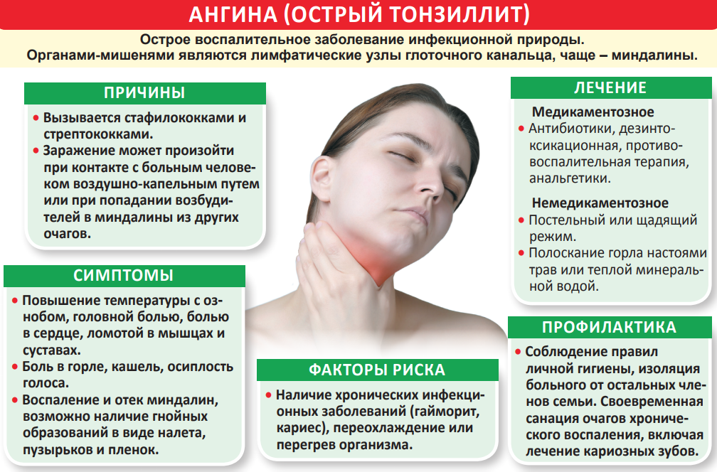 Лечение психосоматического расстройства ? брейн клиник ?