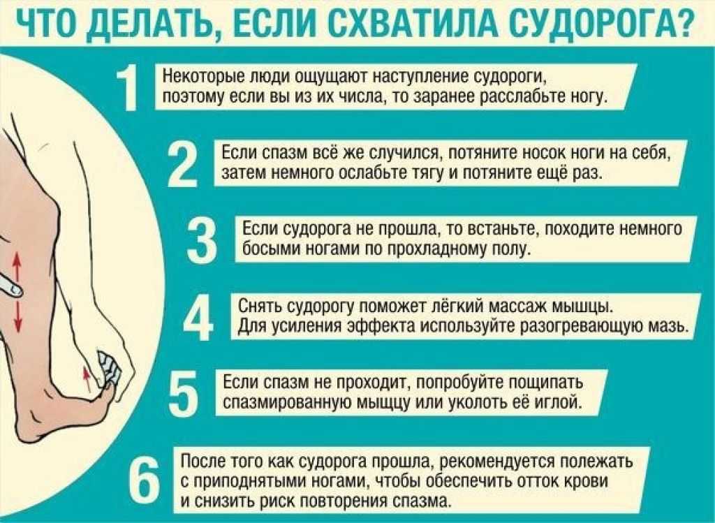 Что делать, если ногу свело судорогой: специальные упражнения, укол булавкой, массаж, прикладывание компресса, горячий душ, народные средства