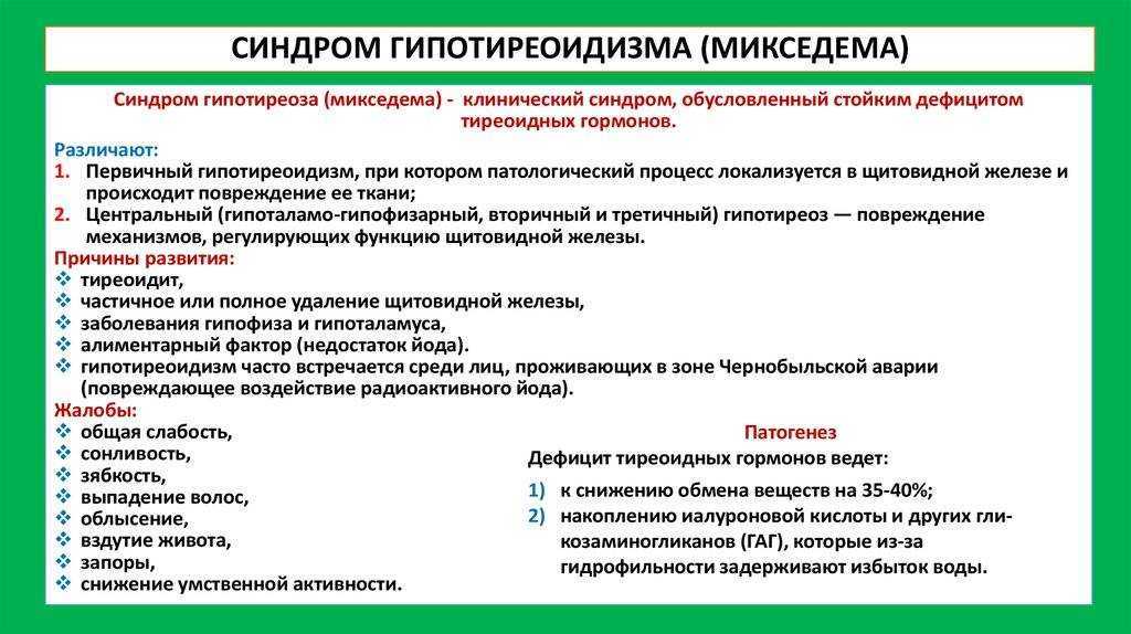 Гипотиреоз