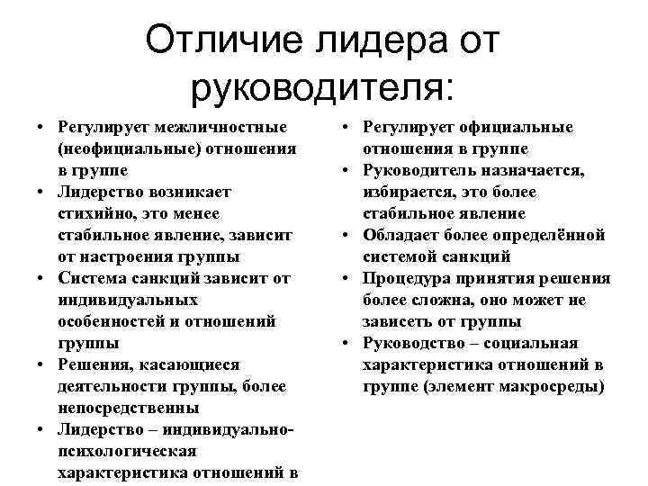 Лидер – кто такой в психологии управления. его особенности и качества, отличия от руководителя
