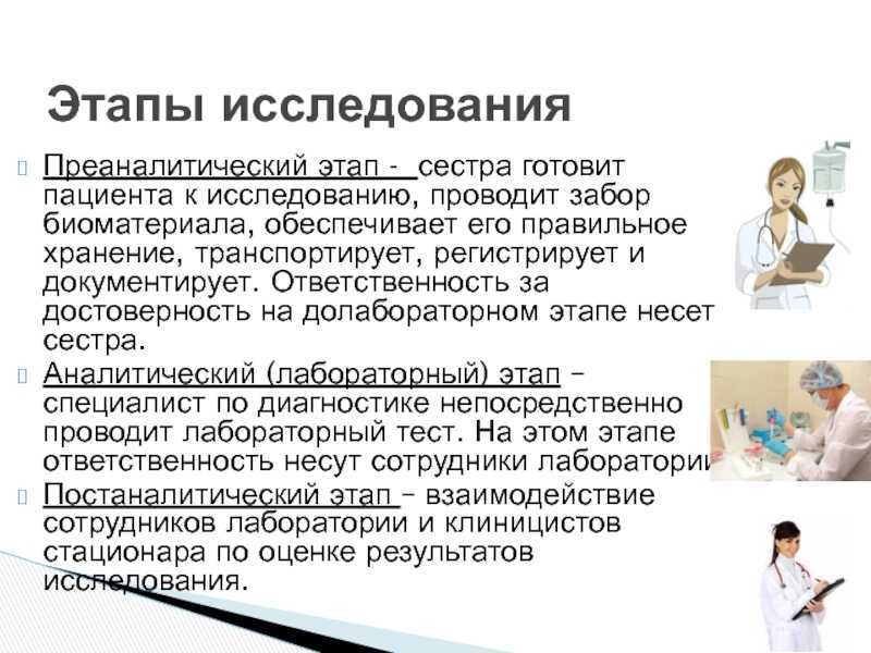 Урология-андрология
