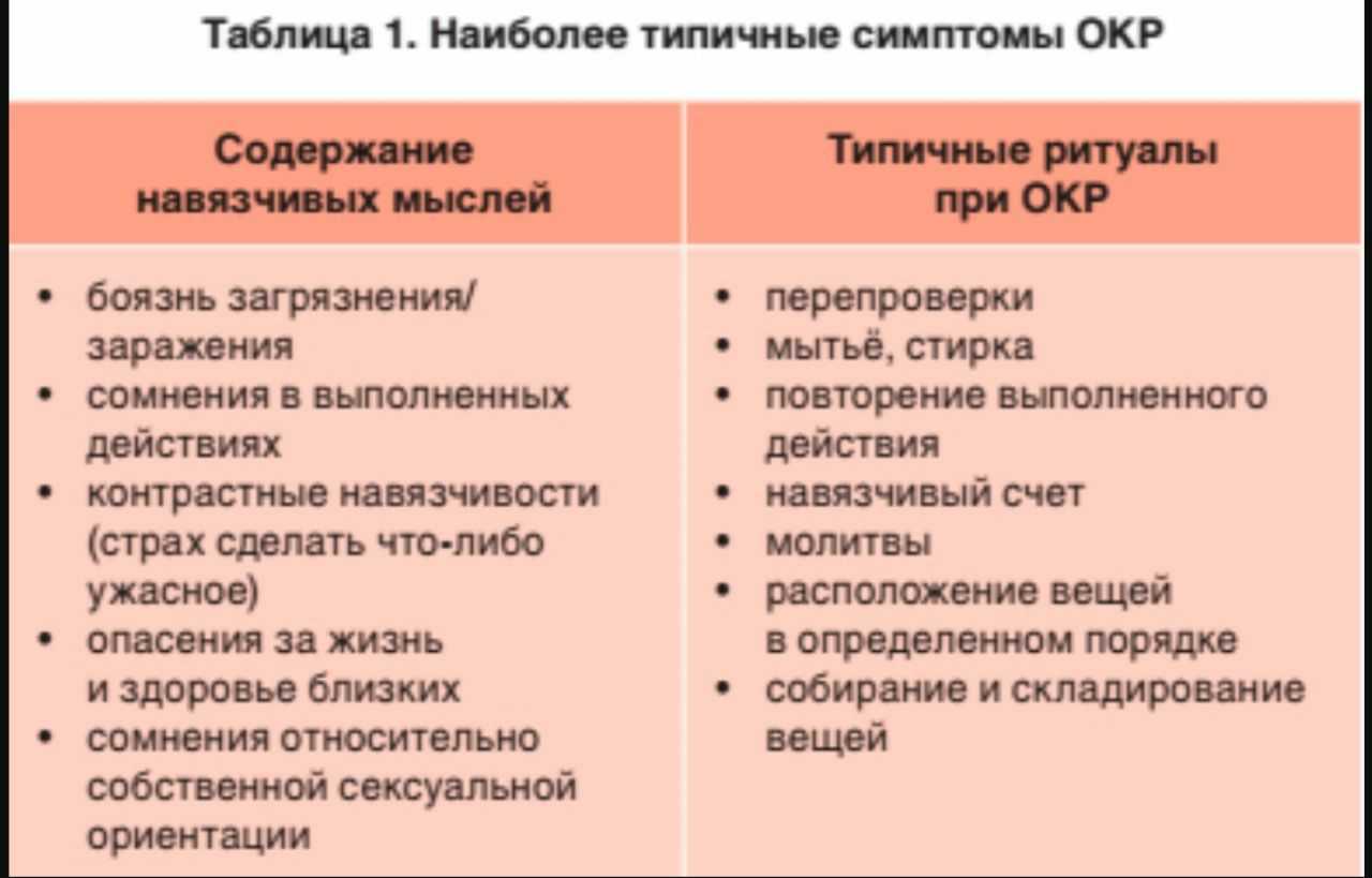 Тревожно-мнительный тип личности - устранение проблемы