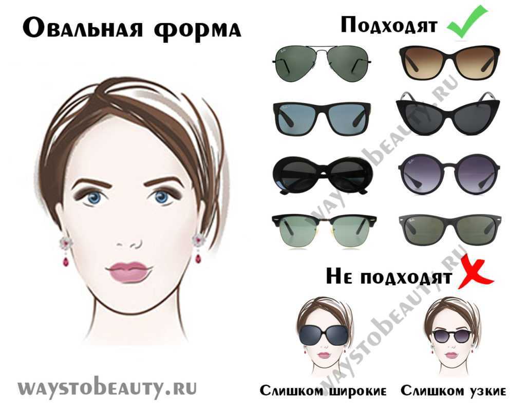 Как подобрать одежду для фигуры перевернутый треугольник