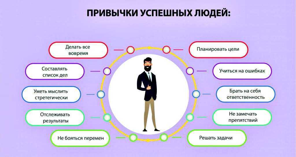 Творческие люди — какие они