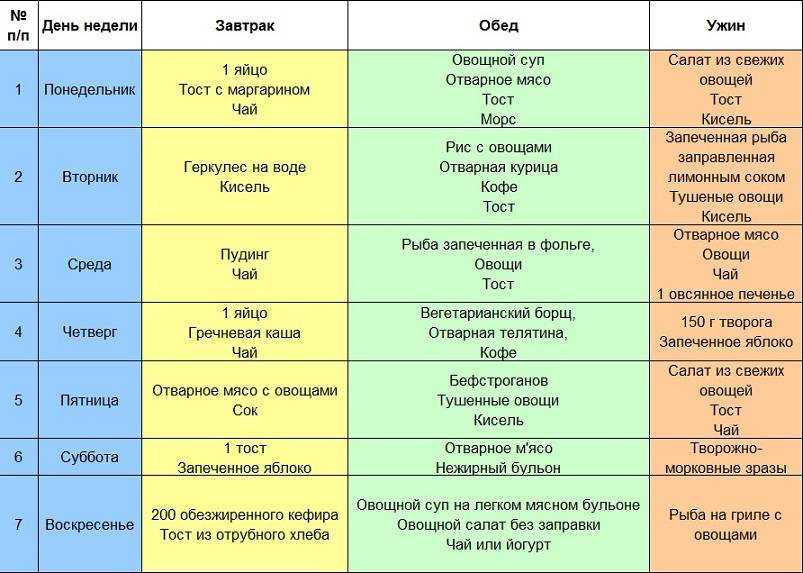 Открыта тайна иммунитета: вирусы в организме взаимодействуют с белками