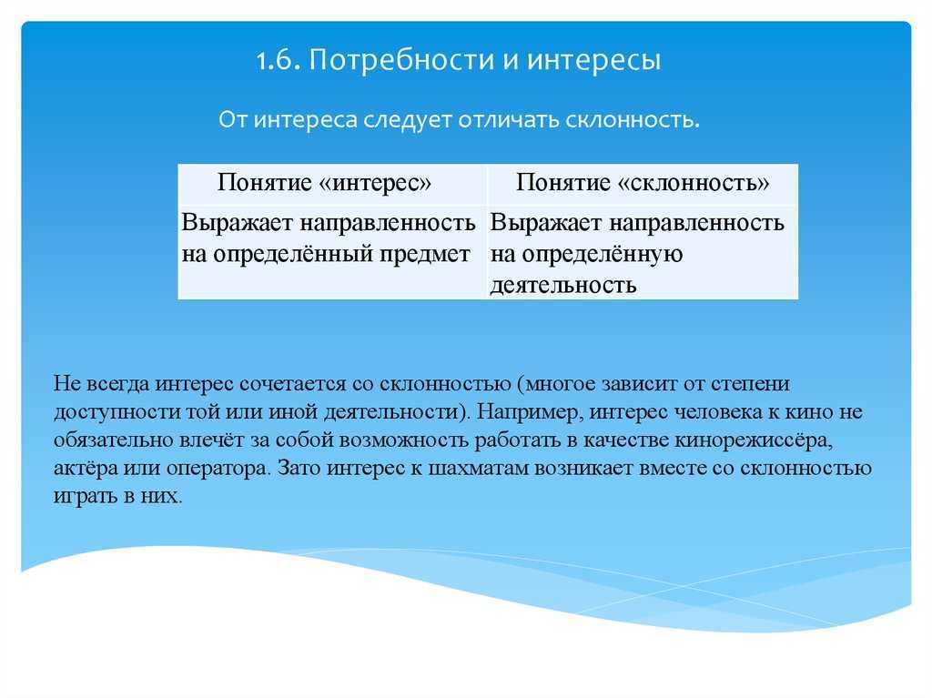 Потребности человека: что это такое, какие бывают потребности, виды и классификация, теории ученых.