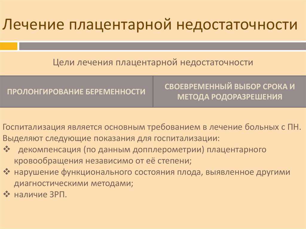 Низкое расположение плаценты