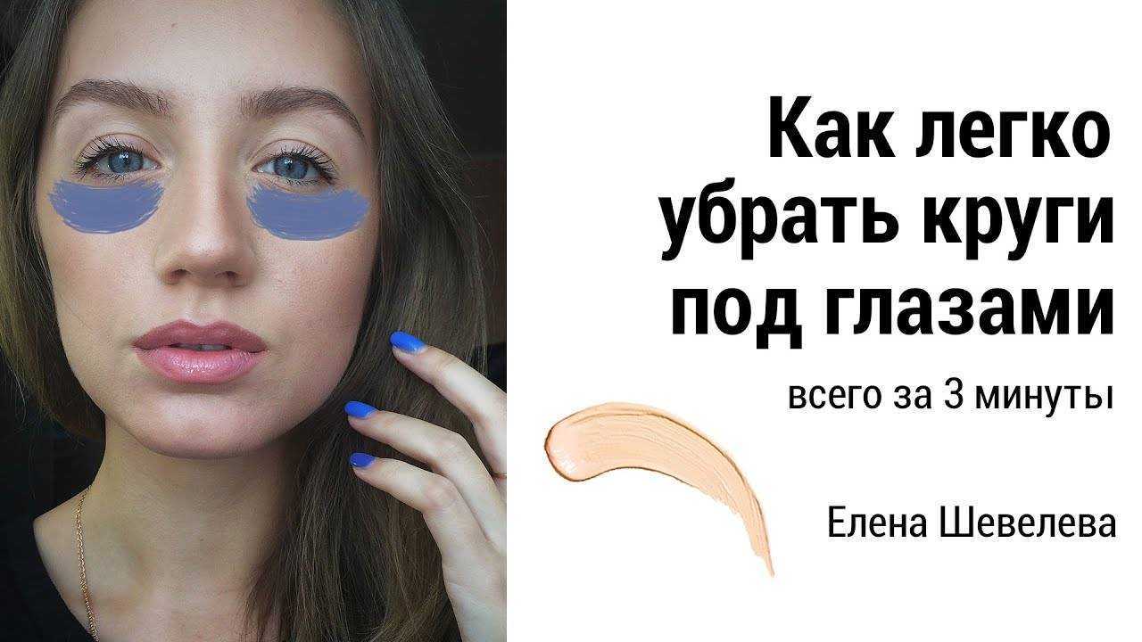 Мешки под глазами