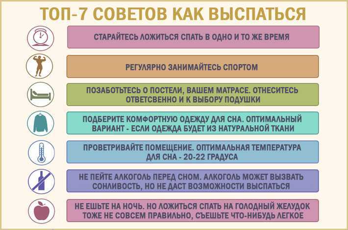 Бессонница: как бороться с патологией | университетская клиника