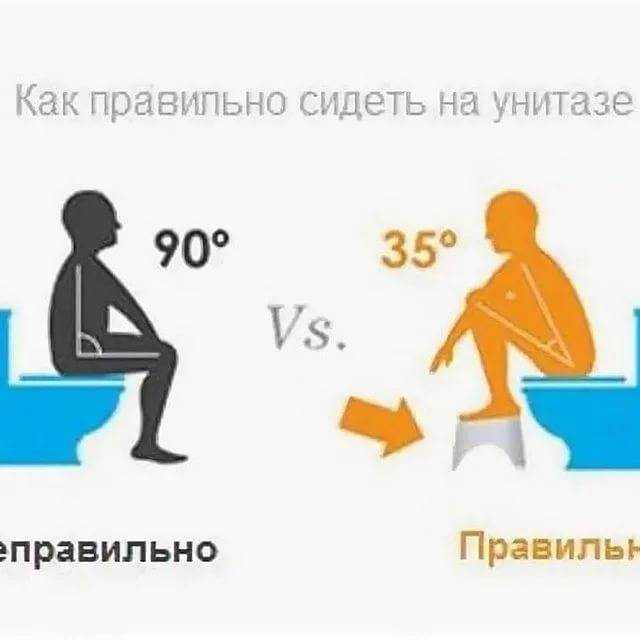 Почему нельзя долго сидеть на унитазе мужчинам и девочкам: вредно ли это или все-таки иногда можно?