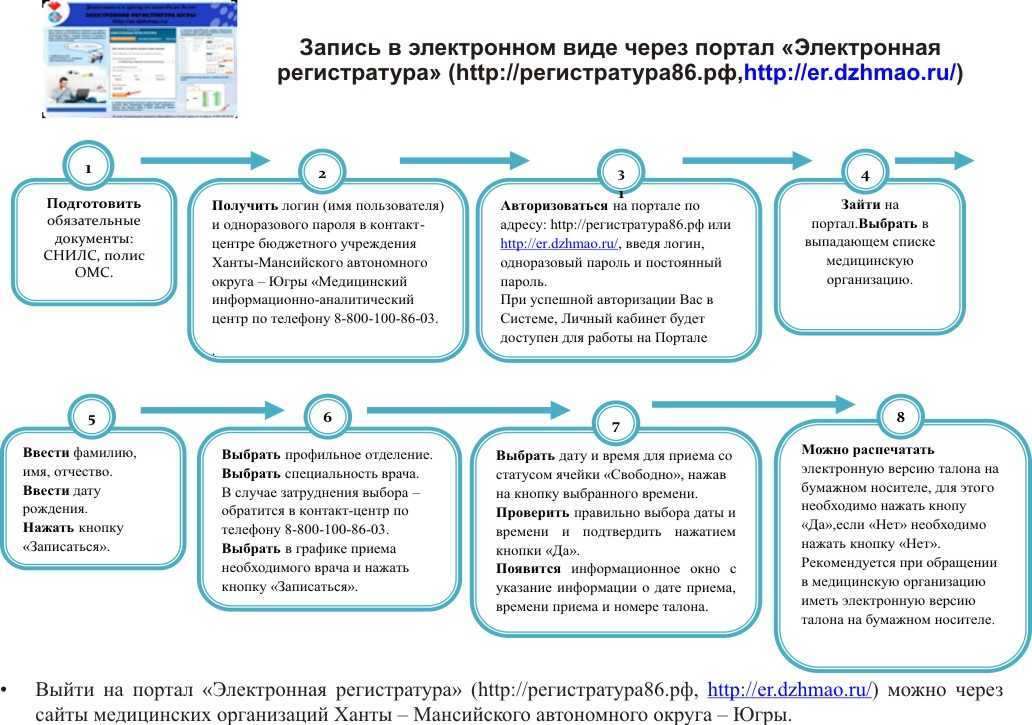 Доказательная медицина. кому и что нужно доказывать?