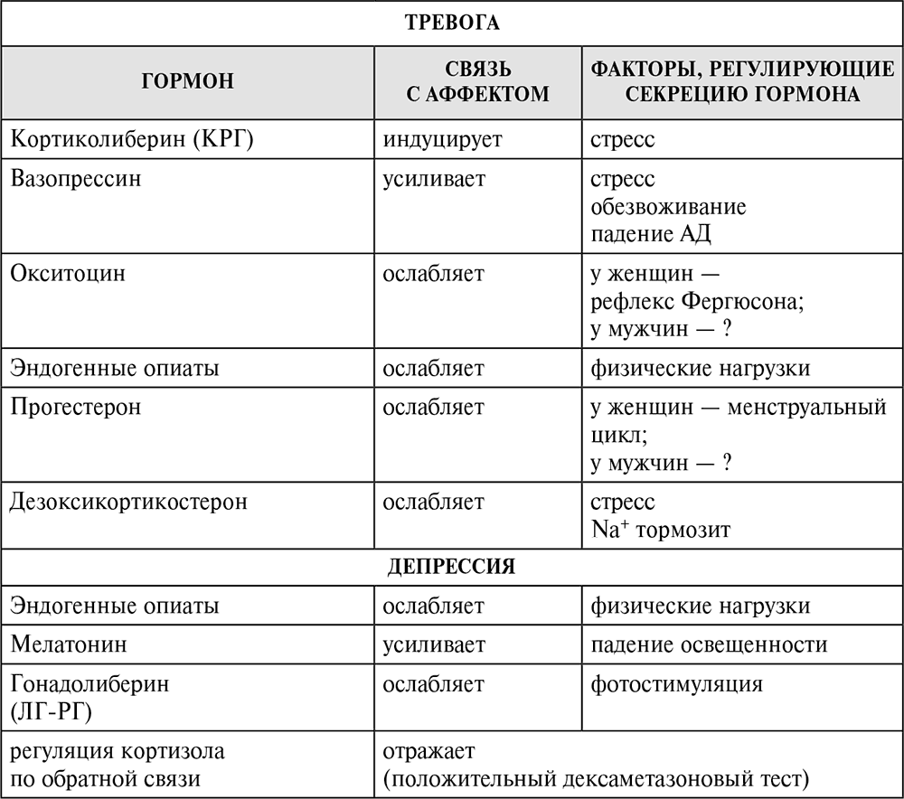 Мрт гипофиза что показывает  подготовка, нормальные размеры и расшифровка мрт гипофиза