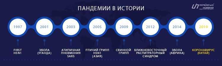 Met gala 2020: определена тема института костюма и дата его проведения 4 мая 2020 года