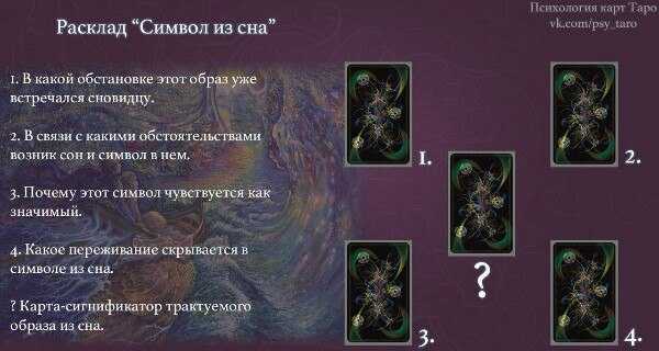 К чему снятся карты? сонник карты приснились во сне