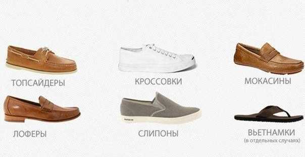 С чем носить мокасины лучше всего С какими юбками и платьями сочетаются мокасины Что такое лоферы и с чем их носить В чем отличие мокасин от лоферов