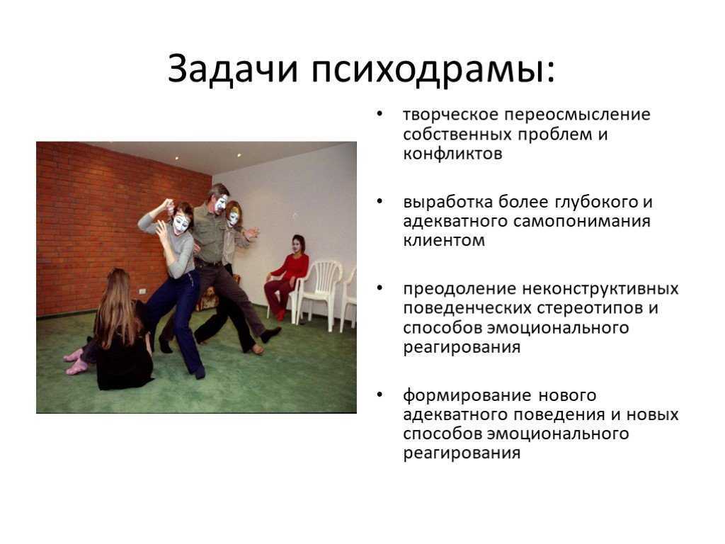Изображая травму. история психодрамы: как ролевая игра стала одним из ключевых методов современной психотерапии