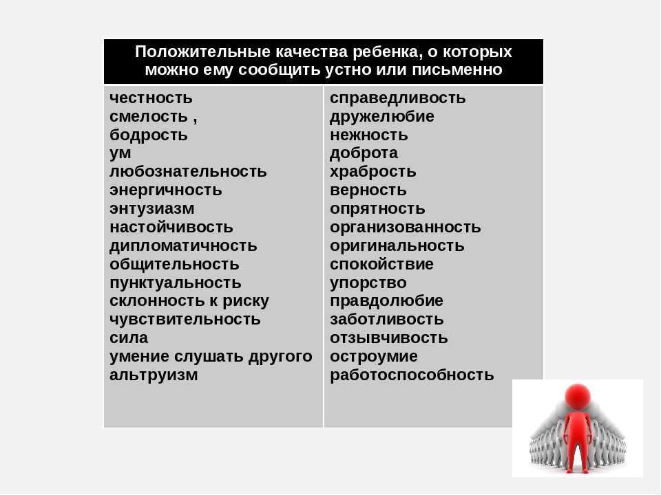 Законы женской привлекательности глазами мужчин - palaren