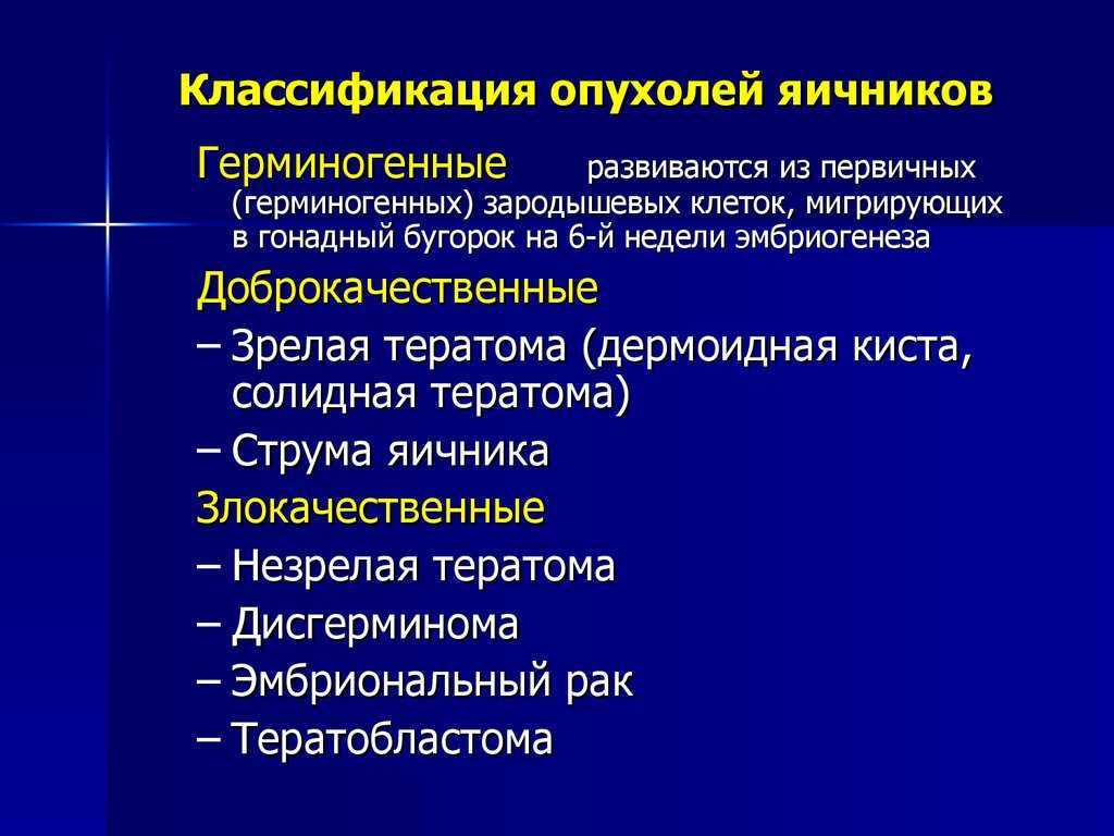 Рентгеноскопия пищевода, желудка и дпк